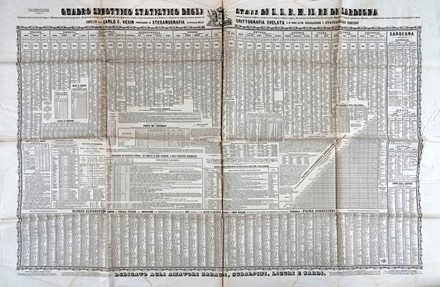 Quadro Sinottico Statistico degli Stati di S.S.R.M. il Re di Sardegna.  - Asta Libri a stampa dal XVI al XX secolo [ASTA A TEMPO - PARTE II] - Libreria Antiquaria Gonnelli - Casa d'Aste - Gonnelli Casa d'Aste