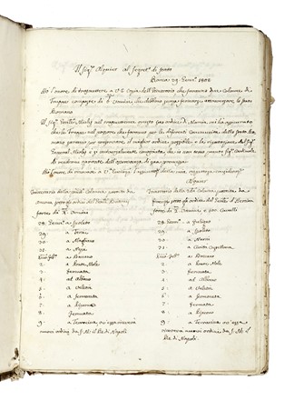 Raccolta di documenti relativi alle contestazioni insorte fra la Santa Sede ed il Governo Francese.  - Asta Libri, autografi e manoscritti - Libreria Antiquaria Gonnelli - Casa d'Aste - Gonnelli Casa d'Aste