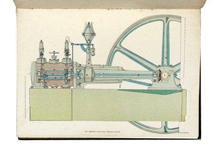 Modern Power Generators Steam, Electric and Internal-combustion, and their Application to Present-day Requirements...  - Asta Libri, autografi e manoscritti - Libreria Antiquaria Gonnelli - Casa d'Aste - Gonnelli Casa d'Aste