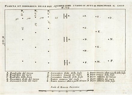  Bardi Giovanni : Memorie del calcio fiorentino tratte da diverse scritture...  Giulio Dati  - Asta Libri, autografi e manoscritti - Libreria Antiquaria Gonnelli - Casa d'Aste - Gonnelli Casa d'Aste