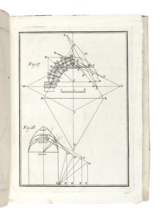  Milizia Francesco : Principi di architettura civile. Tomo primo (-terzo). Architettura,  [..]