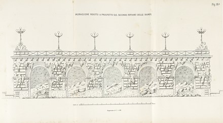  Poggi Giuseppe : Sui lavori per l'ingrandimento di Firenze...  Luigi Biadi  - Asta Libri, autografi e manoscritti - Libreria Antiquaria Gonnelli - Casa d'Aste - Gonnelli Casa d'Aste