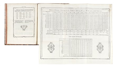  Lastri Marco : Ricerche sull'antica e moderna popolazione della citt di Firenze per mezzo dei registri del Battistero di S. Giovanni dal 1451 al 1774...  - Asta Libri, autografi e manoscritti - Libreria Antiquaria Gonnelli - Casa d'Aste - Gonnelli Casa d'Aste