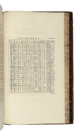  Astle Thomas : The Origin and Progress of Writing...  - Asta Libri, autografi e manoscritti - Libreria Antiquaria Gonnelli - Casa d'Aste - Gonnelli Casa d'Aste