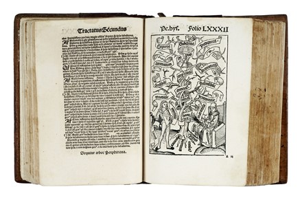  Ioannes [papa XXI] Ioannes [papa XXI] : Textus et Copulata omnium Tractatuum Petri Hyspani etiam Parvorum logicalium et tractatus Syncathegorematum...  Lambertus de Monte Domini Lambertus de Monte Domini  - Asta Libri, autografi e manoscritti - Libreria Antiquaria Gonnelli - Casa d'Aste - Gonnelli Casa d'Aste