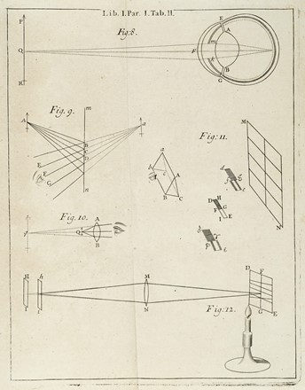  Newton Isaac : Optice: sive de reflexionibus, refractionibus, inflexionibus et coloribus lucis, libri tres...  - Asta Libri, autografi e manoscritti - Libreria Antiquaria Gonnelli - Casa d'Aste - Gonnelli Casa d'Aste