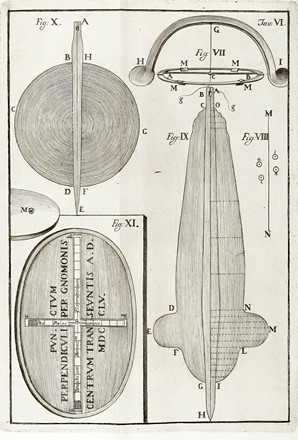  Ximenes Leonardo : Del vecchio e nuovo Gnomone Fiorentino e delle osservazioni astronomiche fisiche ed architettoniche fatte nel verificarne la costruzione...  - Asta Libri, autografi e manoscritti - Libreria Antiquaria Gonnelli - Casa d'Aste - Gonnelli Casa d'Aste