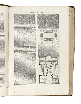  Boethius Anicius Manlius Torquatus Severinus : Libri dialectici...  - Asta Libri, autografi e manoscritti - Libreria Antiquaria Gonnelli - Casa d'Aste - Gonnelli Casa d'Aste