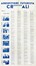  Crali Tullio : Lotto di 11 cataloghi e 1 manifesto di Tullio Crali. Arte, Cataloghi di arte, Futurismo, Arte, Arte  - Auction Books, autographs and manuscripts - Libreria Antiquaria Gonnelli - Casa d'Aste - Gonnelli Casa d'Aste