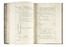 Leggi, decreti / parti, e terminazioni per gli avvocati fiscali / de / Magistrati, et Officj tutti di Venezia / raccolte / per comando / degl?Ill.mi [...] / Lorenzo Diedo / Z. Vincenzo Gerardini / Gasparo Moro / Presidenti sopra tutti gli Offici / Deput  - Asta Libri, autografi e manoscritti - Libreria Antiquaria Gonnelli - Casa d'Aste - Gonnelli Casa d'Aste