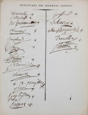 Carta con 18 firme autografe di celebri scienziati. Documento sottoscritto in occasione di una riunione scientifica.  - Asta Libri, manoscritti e autografi - Libreria Antiquaria Gonnelli - Casa d'Aste - Gonnelli Casa d'Aste